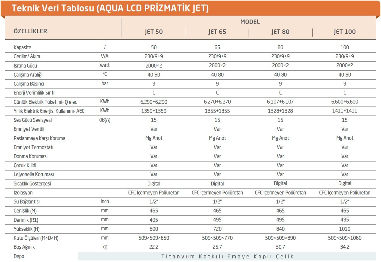 Baymak Aqua LCD Prizmatik Jet Teknik Özellikler